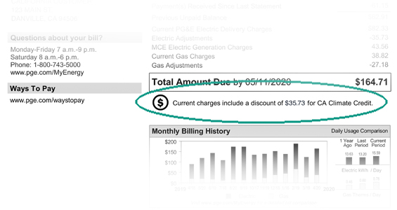 Sample of PG&E bill including the California Energy Credit