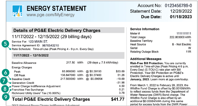 sample bill showing customer tier indicator, generation credit, power charge indifference adjustment, franchise fee surcharge